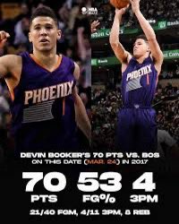 gannonisalizard's tweet image. In my bag today #boxscore