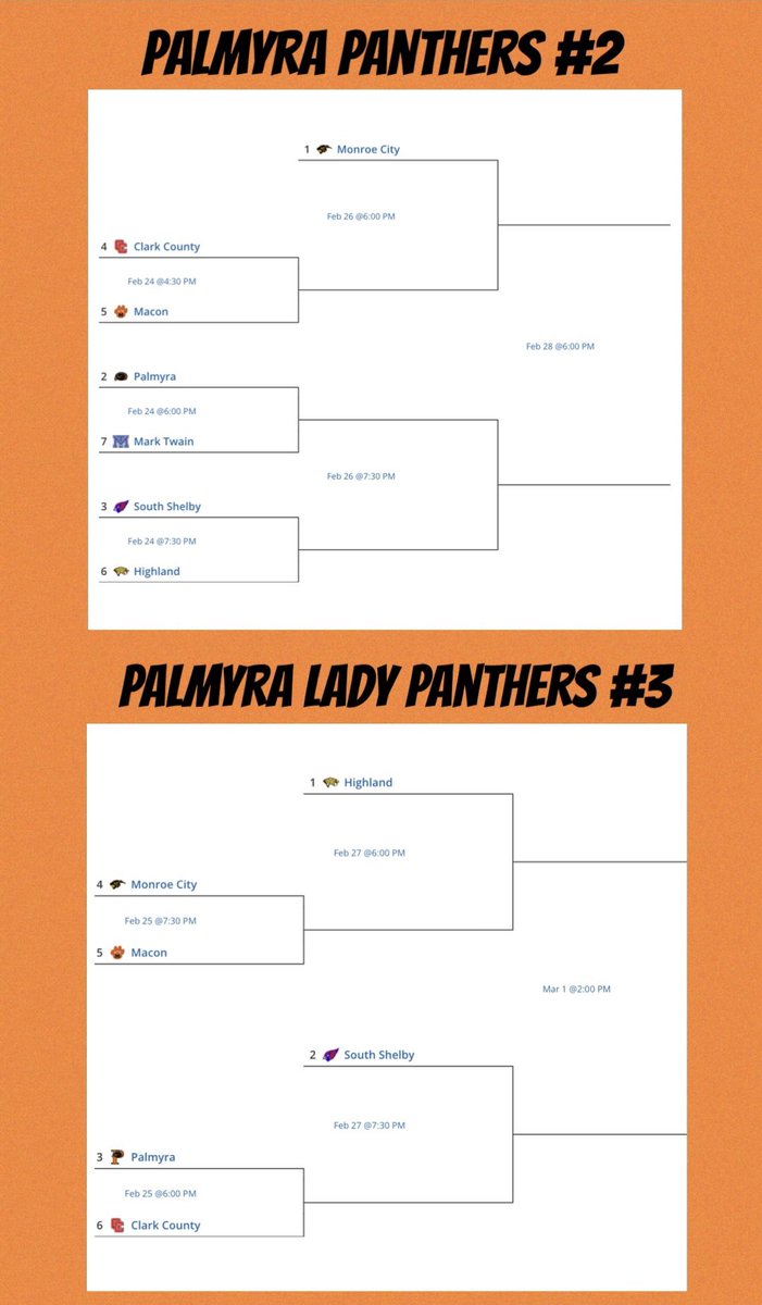 Tony Williams (@tonywill99) on Twitter photo Class 3 District 6 brackets are out!!
Boys games played @ Palmyra
Girls games played @ Highland
<a href="/ChrisDuerr/">Chris Duerr</a> <a href="/ben_schmidt_/">Ben Schmidt</a> <a href="/BreidyTV/">Brendan Reidy</a> <a href="/VicBordenga/">Victoria Bordenga</a> <a href="/Hannakbarton00/">Hanna Barton</a> <a href="/MikeThomasHCP/">Mike Thomas</a> <a href="/SchuckSports/">Matt Schuckman</a> <a href="/missouri_sports/">Missouri Sports Network</a> <a href="/scoreboardguy/">SCOREBOARD GUY</a> <a href="/PGHMissouri/">Prep Girls Hoops Missouri</a> <a href="/PrepHoopsMO/">Prep Hoops Missouri</a> @SheScoresMO <a href="/MSHSAAOrg/">MSHSAA</a> Class 3 District 6 brackets are out!!
Boys games played @ Palmyra
Girls games played @ Highland
<a href="/ChrisDuerr/">Chris Duerr</a> <a href="/ben_schmidt_/">Ben Schmidt</a> <a href="/BreidyTV/">Brendan Reidy</a> <a href="/VicBordenga/">Victoria Bordenga</a> <a href="/Hannakbarton00/">Hanna Barton</a> <a href="/MikeThomasHCP/">Mike Thomas</a> <a href="/SchuckSports/">Matt Schuckman</a> <a href="/missouri_sports/">Missouri Sports Network</a> <a href="/scoreboardguy/">SCOREBOARD GUY</a> <a href="/PGHMissouri/">Prep Girls Hoops Missouri</a> <a href="/PrepHoopsMO/">Prep Hoops Missouri</a> @SheScoresMO <a href="/MSHSAAOrg/">MSHSAA</a>