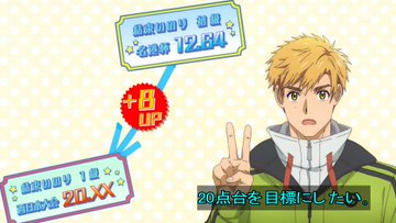 メダリスト 第7話