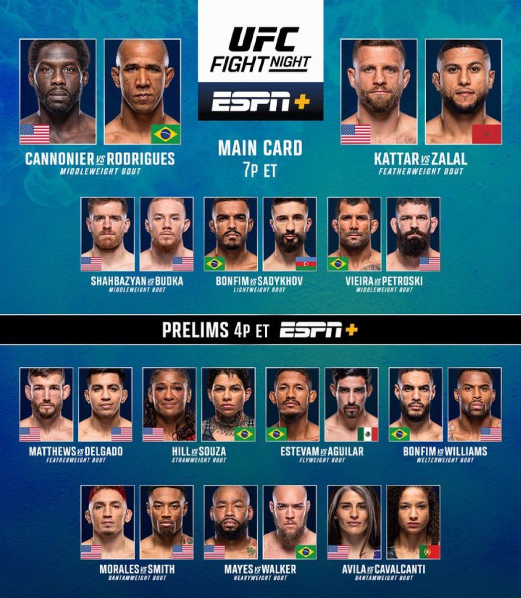 Your card for today #UFCVegas102