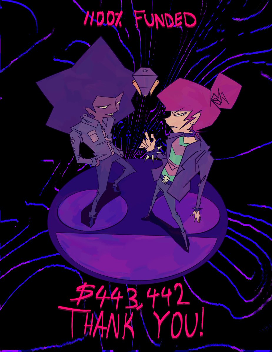 KICKSTARTER COMPLETE
1100% FUNDED - $443,442
THANK YOU

new kickstarter update: a message from megalo + what's next
read below