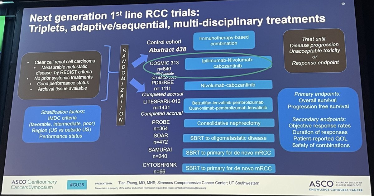 Neeraj Agarwal, MD, FASCO tweet media