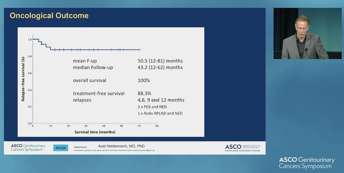 🚨 COTRIMS trial Germ cell seminoma IIA/B
La cirugia es una estrategia segura sin los efectos a largo plato de la RT/QT 

80% de ILR y los pacientes que progresan mantienen el beneficio con la QT #GU25 
Seleccionando pts ahorramos QT (y EA) al 80% de nuestros pacientes 
<a href="/ASCO/">ASCO</a>