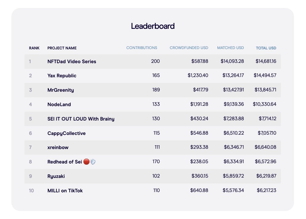 WhiteCloud Studio tweet media