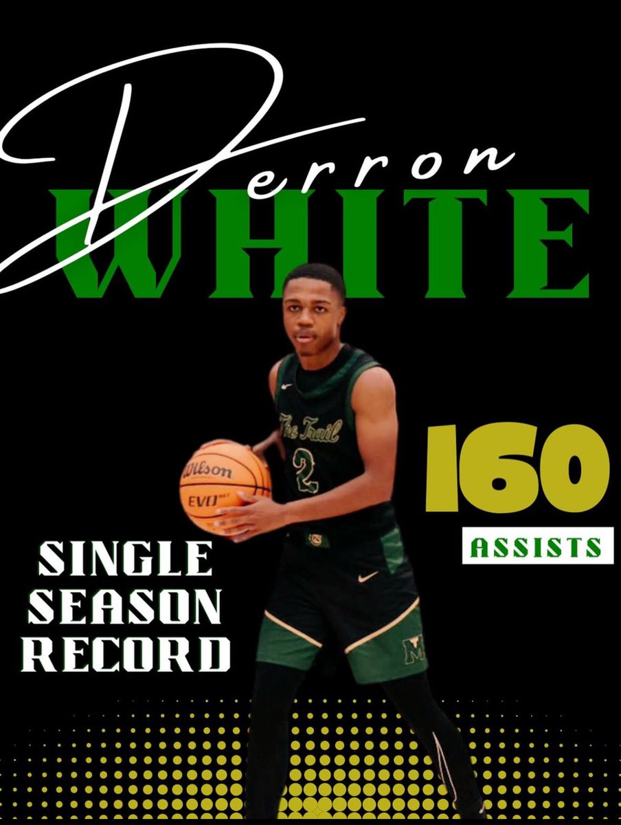 Why not break it again🤷🏾‍♂️ Preciate everyone who helped me reach this milestone ‼️ Playoff time now #AGTG