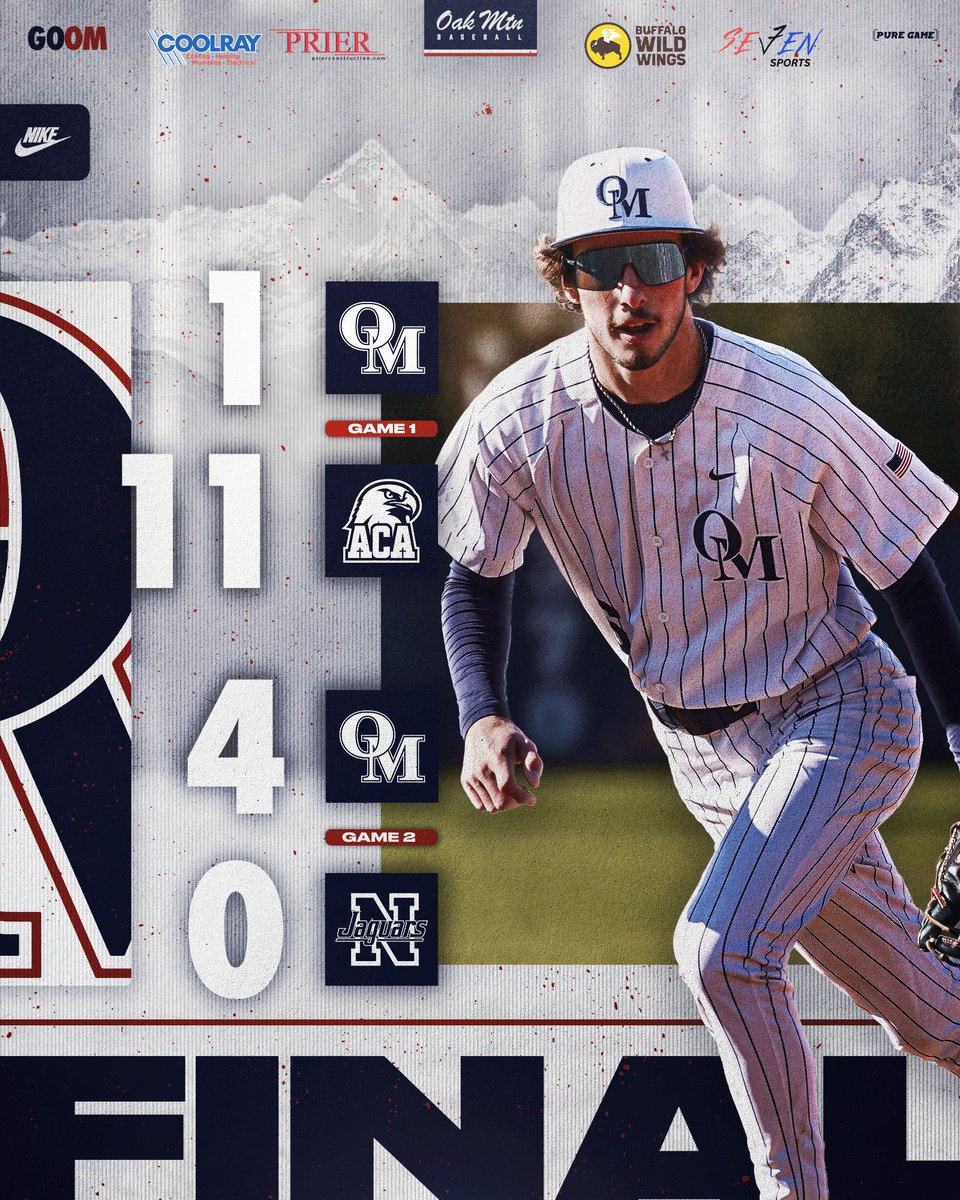 Split the DH on opening night. Lot of positives as well as learning points. Back in action Monday!