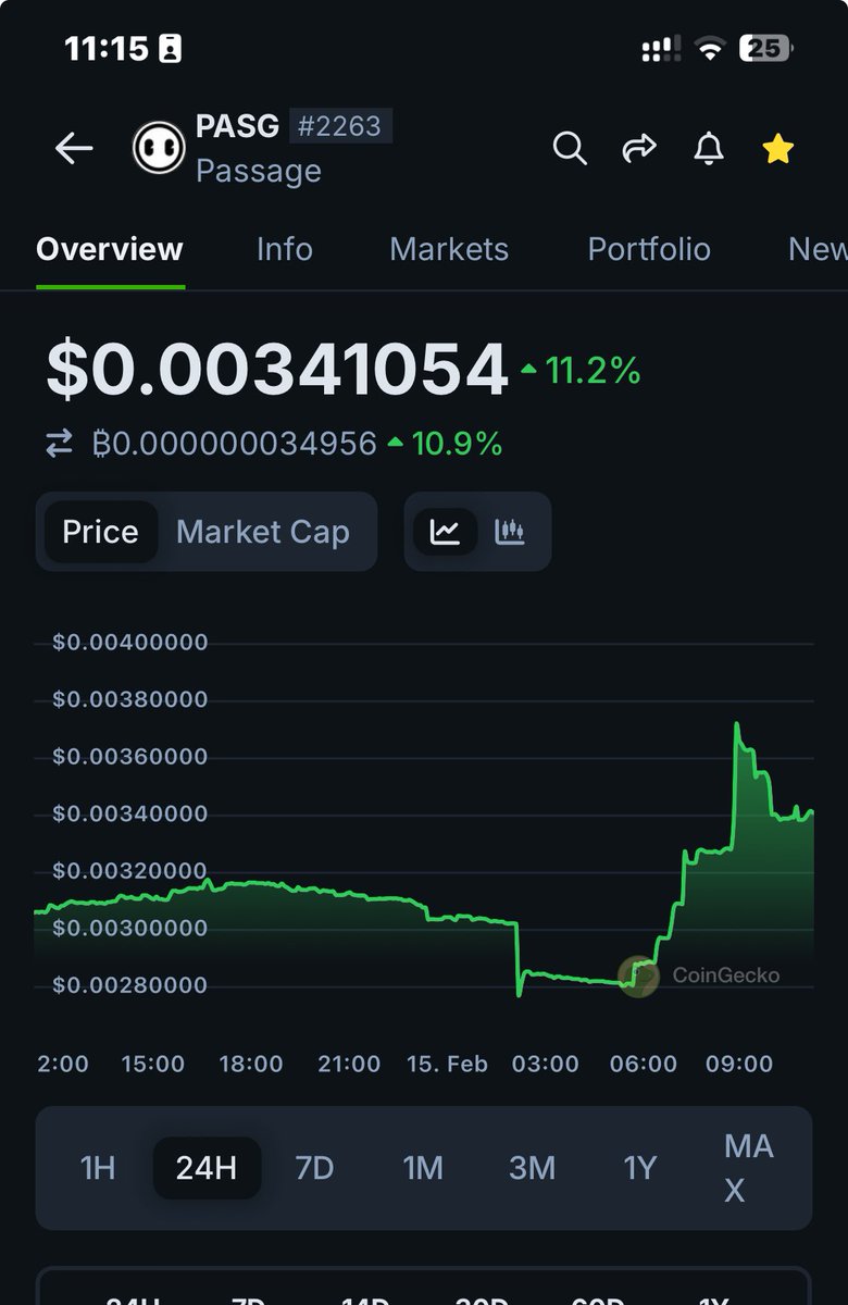 Blue Collar Crypto tweet media