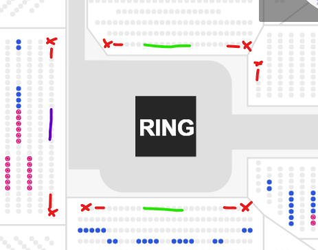 caprine's tweet photo. @dwpoker best is first row floor perpendicular to the ring on camera-side or the camera facing side (green)
opposite ramp is behind the commentators, might be bad view for kids or short people (purple) 
corners are trash, you'll just have a view of the posts (see pic, red) https://t.co/cyMcAYbsnq