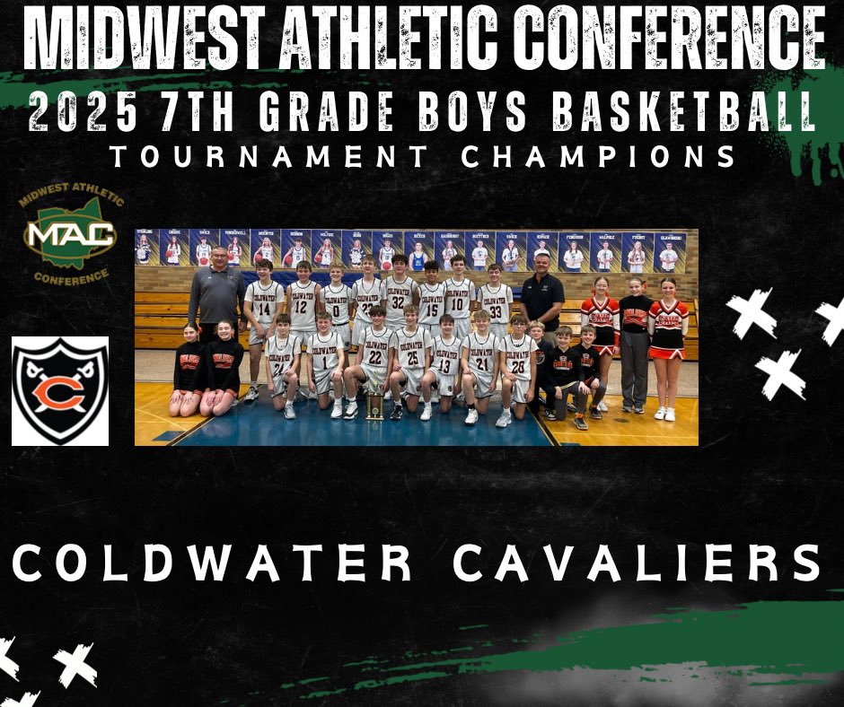 midwestathletic's tweet photo. Congratulations to the Coldwater 7th Grade Boys Basketball team for capturing the 7th grade title today with their 42-28 win over Marion Local! https://t.co/OvYIWsbBrB