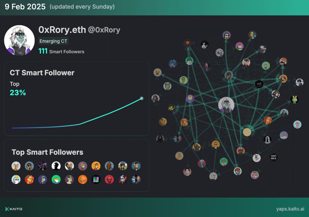 Rory /✨🐐/ tweet media