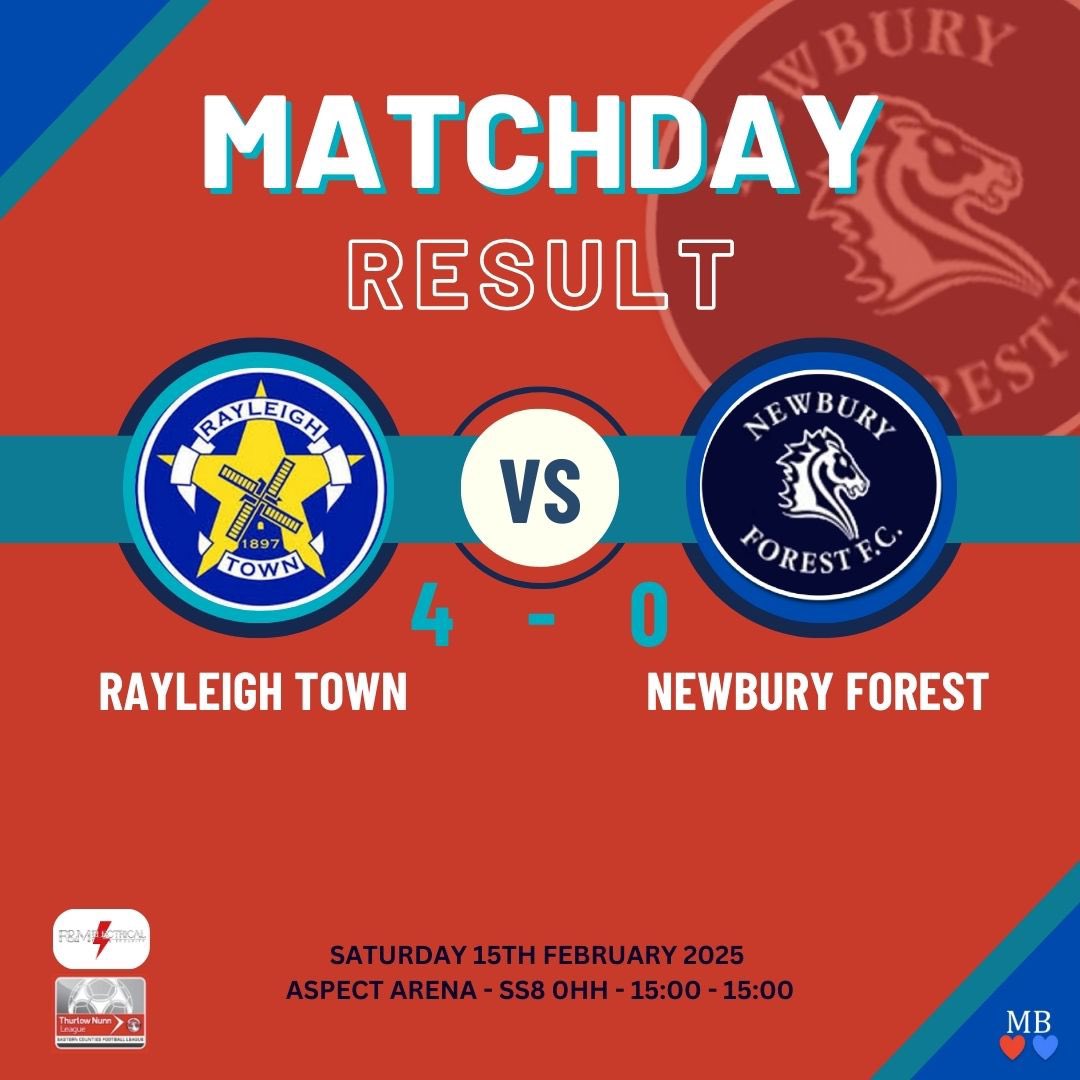 Todays results ⚽️