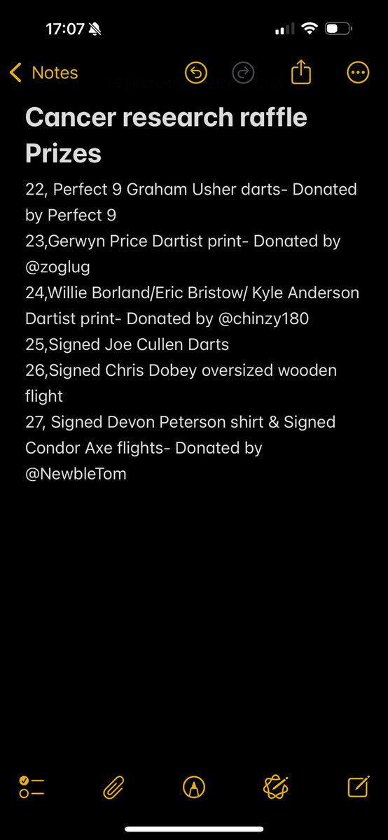 Sister in law is undergoing chemo for breast cancer. My niece is doing muddy run to raise funds for <a href="/CR_UK/">Cancer Research UK</a> every penny raised will help them continue their  work. details of prizes in pics. £3 per entry or 2 for £5. As many entries as you want. Please RT
fundraise.cancerresearchuk.org/page/lilys-rac…