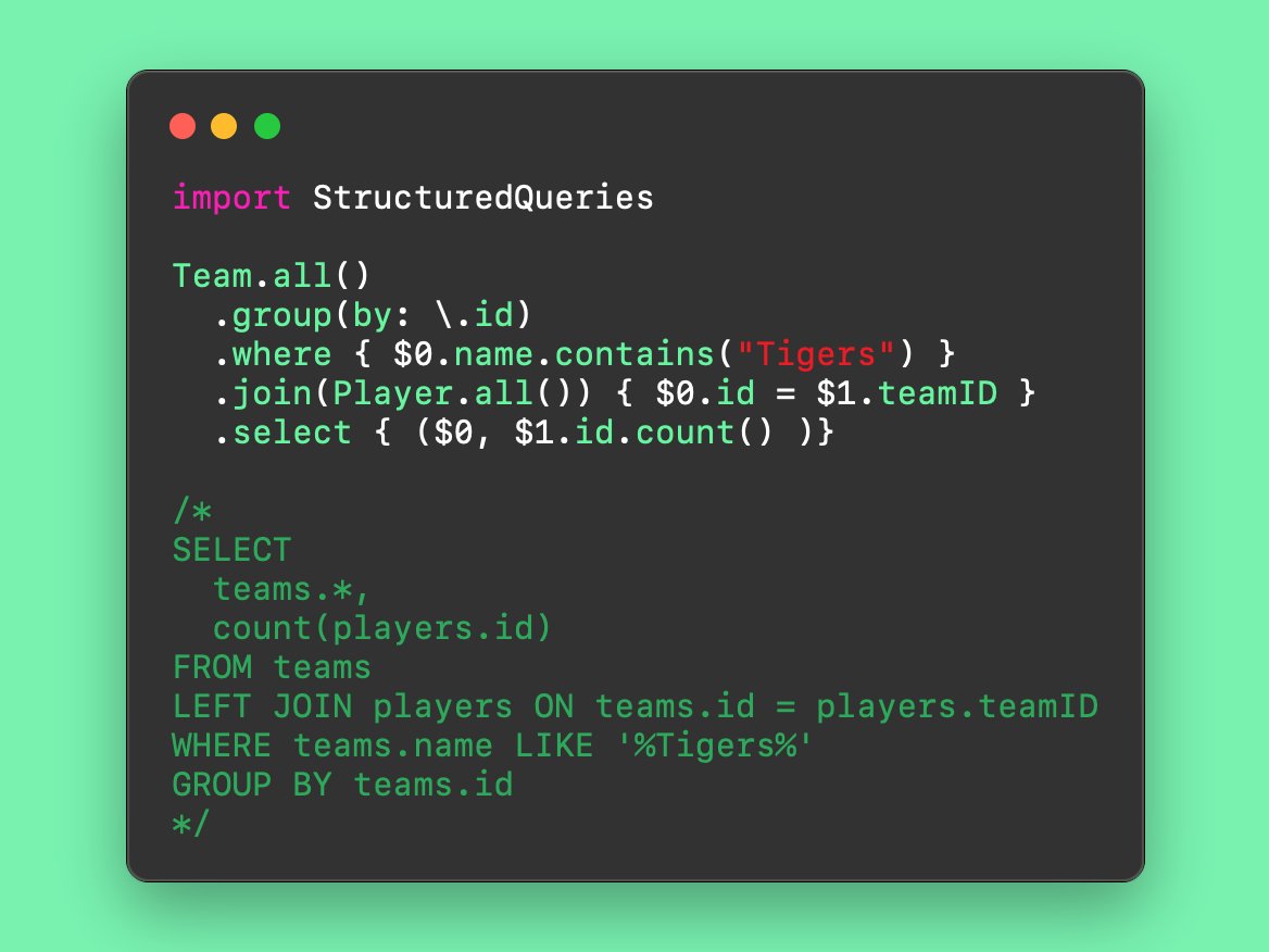 pointfreeco's tweet image. Yep, that's right! A type-safe query builder that allows you to construct complex queries.
For example, selecting all teams with the word "Tigers" in their name, along with the count of players on each team: