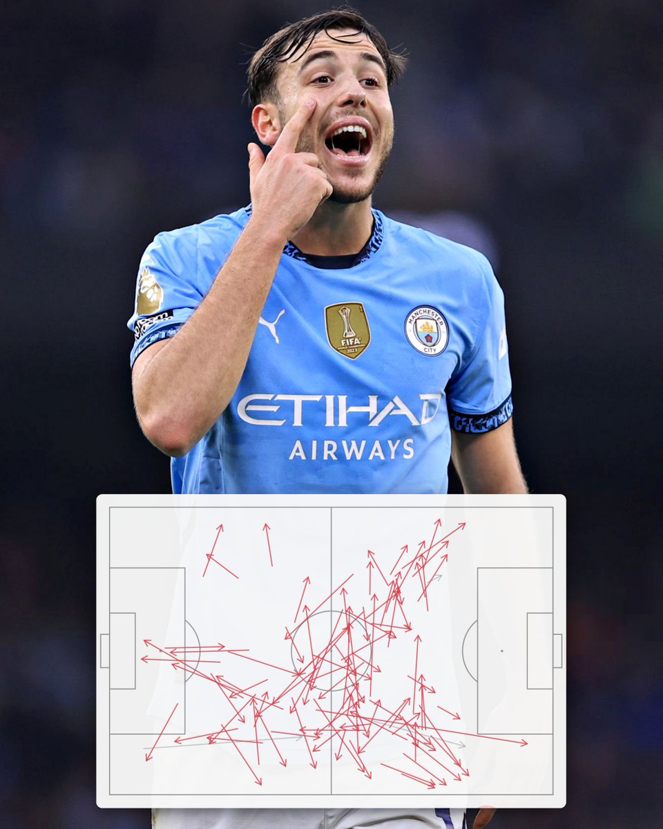 Nico completou 98/101 passes (97%) na sua estreia na Premier League 🧠