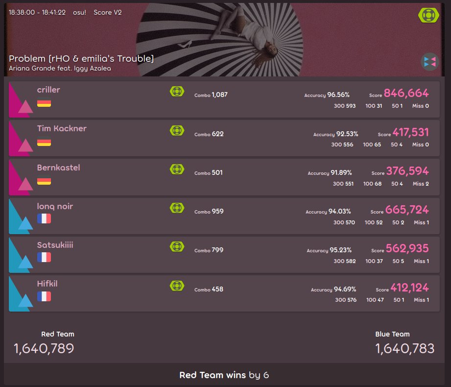 NAAAAAAHHHHHHHH ggwp germany LOOL