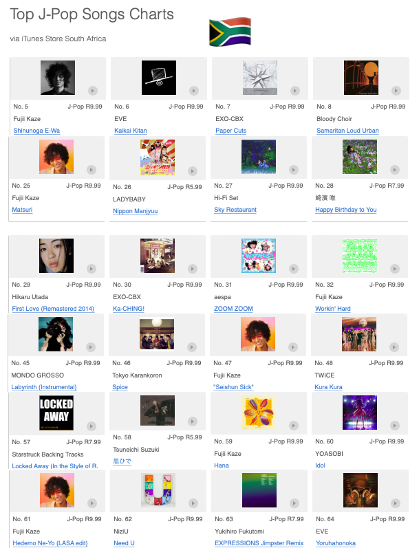 Mintmama2's tweet photo. 今日のピックアップ その2
J-Pop Album Chart で多数ランクインの
🇺🇸US アメリカと🇻🇳Vietnam ベトナム
J-Pop Song Chart で多数ランクインの 🇿🇦SouthAfrica 南アフリカ
🇺🇸US
#LACA 17位
#Hana_EP 71位
#HEHN 95位
#LASA 96位
🇻🇳Vietnam
#FujiiKazeStadiumLiveFeelinGood 7位
#HEHN 30位
#LASA 33位
#Hana_EP 83位
🇿🇦SouthAfrica
#ShinunogaEwa 5位
#Matsuri 25位
#WorkinHard 32位
#Seishun_Sick 47位
#Hana(EP)59位
#Hedemo_Ne_Yo 61位