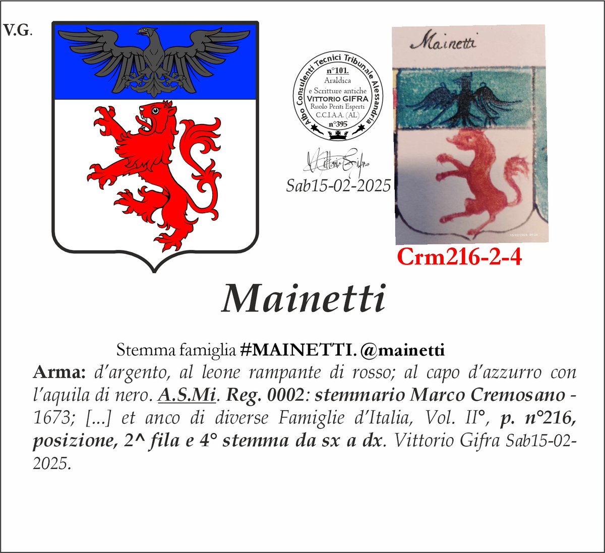 VGIFRA's tweet photo. Stemma famiglia #MAINETTI. @mainetti
Arma: d’argento, al leone rampante di rosso; al capo d’azzurro con l’aquila di nero. A.S.Mi. Reg. 0002: stemmario Marco Cremosano - 1673; [...] et anco di diverse Famiglie d’Italia, Vol. II°, p. n°216, posizione, 2^ fila e 4° stemma da sx a dx. Vittorio Gifra Sab15-02-2025.