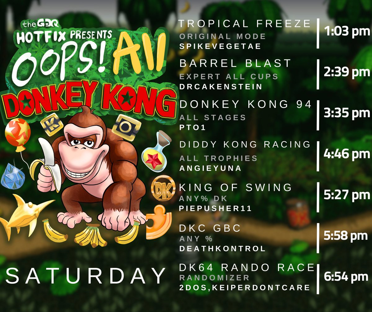 Games Done Quick tweet media