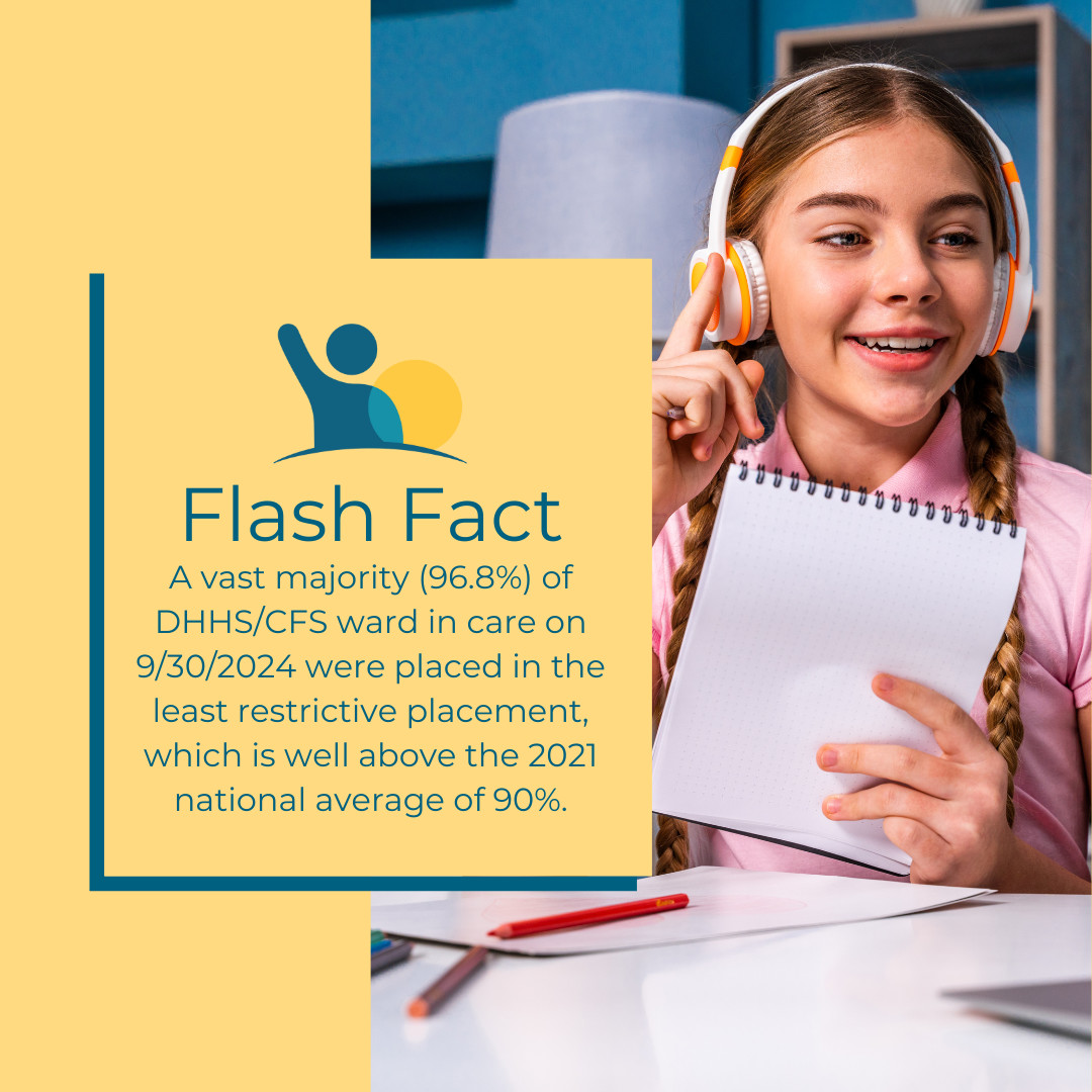 Foster Care Review Office tweet media