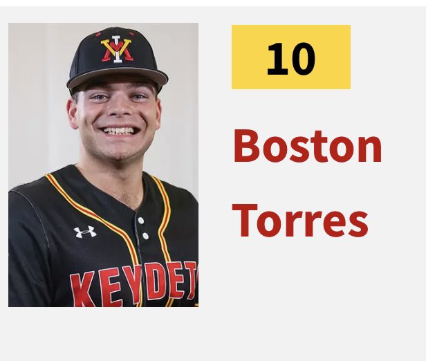 Mike A Smith⚾️5️⃣🦅 (@fungoman5) on Twitter photo 🚨Huge day for 2025 <a href="/FRCardinals/">FrontRoyal Cardinals</a> <a href="/boston_torres99/">Boston Torres</a> who went 3-3, 2 2B’s and 3 RBI’s <a href="/VMIbaseco/">VMI Baseball</a> 🚨Huge day for 2025 <a href="/FRCardinals/">FrontRoyal Cardinals</a> <a href="/boston_torres99/">Boston Torres</a> who went 3-3, 2 2B’s and 3 RBI’s <a href="/VMIbaseco/">VMI Baseball</a>