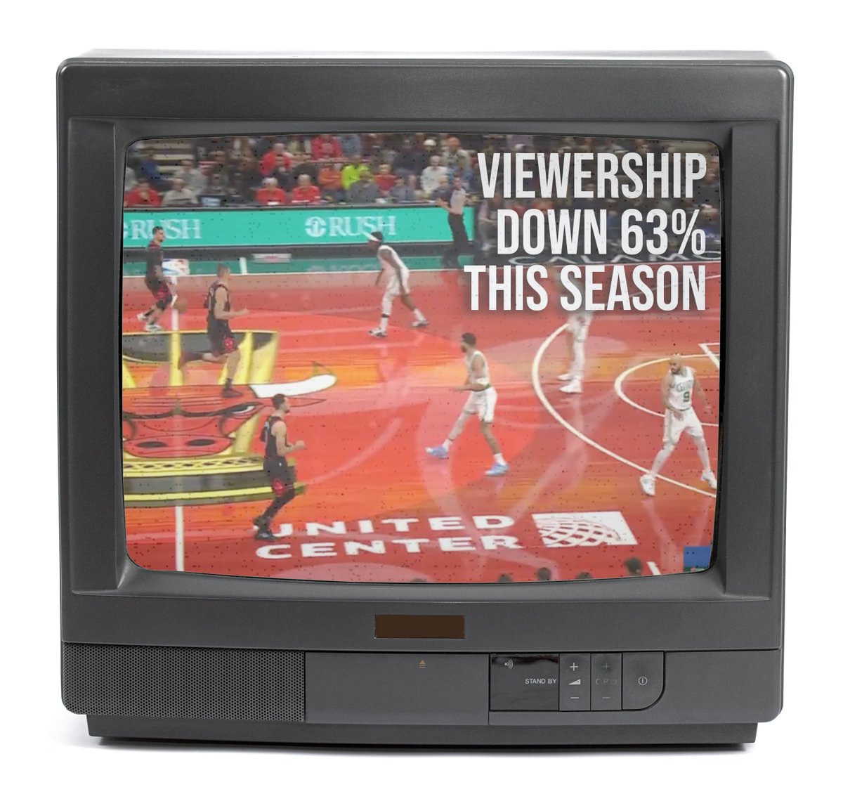 SixPointSports's tweet photo. The Bulls local viewership is down 63% from last season. The worst in the NBA. https://t.co/i6b8YrNK8A