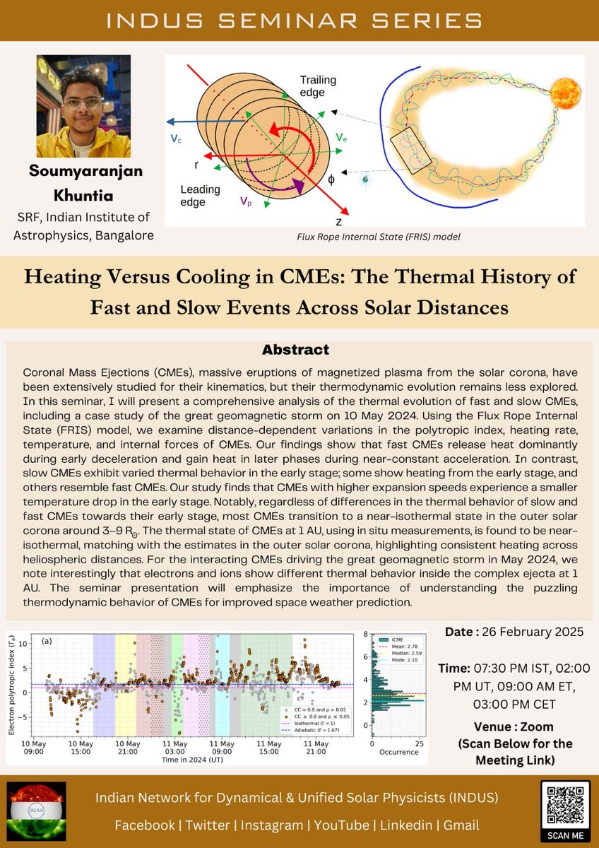Indus_SolPhy's tweet photo. #TeamINDUS seminar #17 - Join us on 26th Feb, 7:30PM IST where Mr. Soumyaranjan Khuntia,will talk about the the dynamics and history of CMEs !!!
Dont miss... Its open for all !
#Solarphysics
Join Zoom Meeting:
https://t.co/8oO65P3QC0
Meeting ID: 688 8707 5376
Passcode: 645234 https://t.co/VIPj1SWpPE