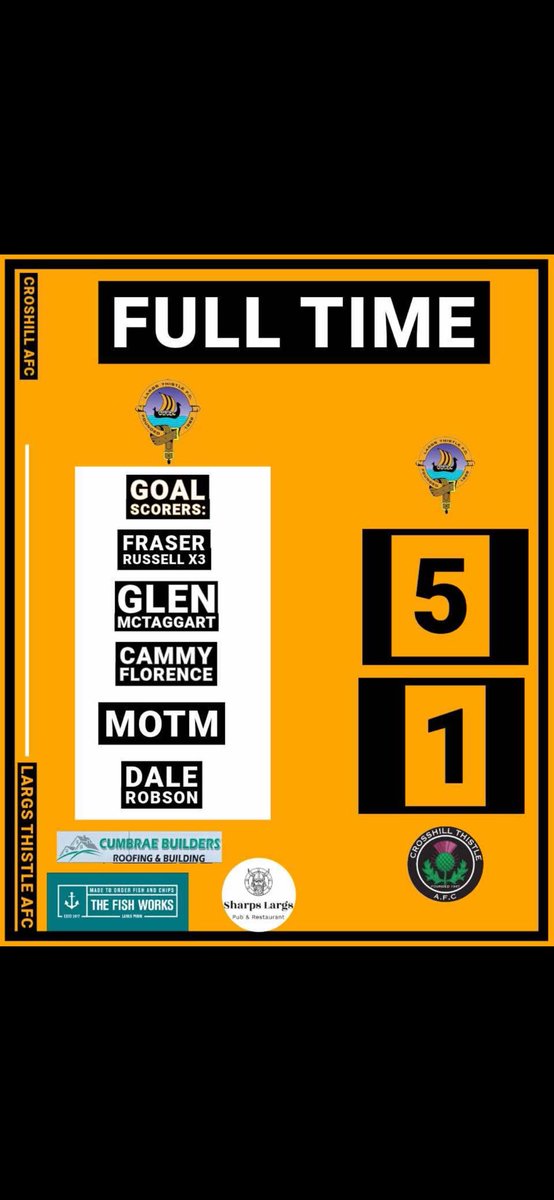 Not the best game but back after a free week with three more points on the board 👇🏻