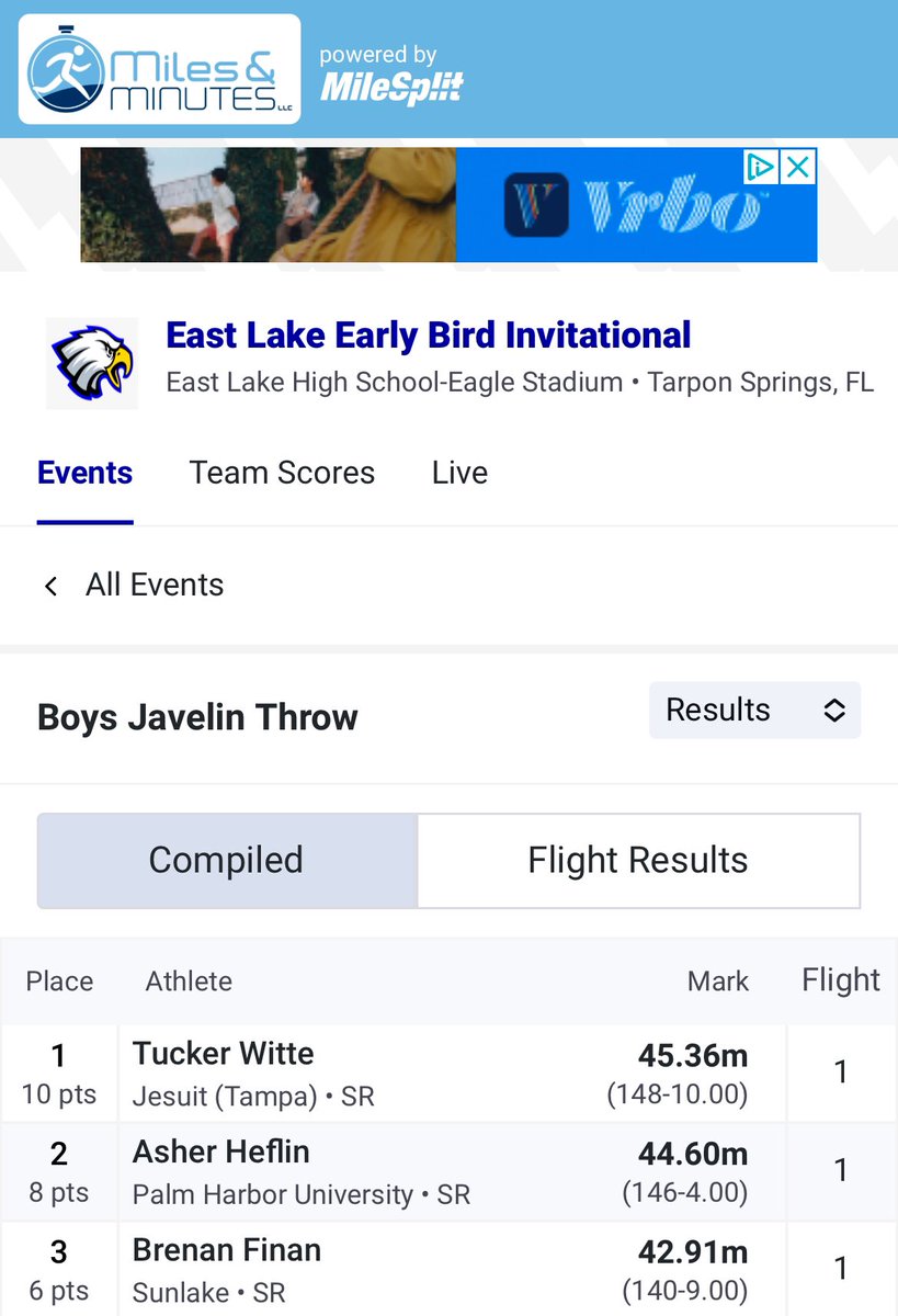 Dual Threat 🥇🥇🥇<a href="/JesuitTampaFL/">Jesuit Tampa</a> <a href="/JesuitTigers_FB/">Jesuit Tigers Football</a> <a href="/CitadelFootball/">The Citadel Football</a> 
<a href="/H2_Recruiting/">Hasani (H2) | Football Recruiting</a> 
<a href="/CoachRAPinilla/">TweetMasterP</a> 
<a href="/KoachDrayton/">Maurice Drayton</a> 
<a href="/TBTimes_Bulls/">Joey Knight</a> 
<a href="/Andy_Villamarzo/">Andy Villamarzo</a> 
<a href="/FCSNationRadio1/">FCS Nation Radio</a> 
<a href="/CitadelTFXC/">The Citadel Track & Field / Cross Country</a>