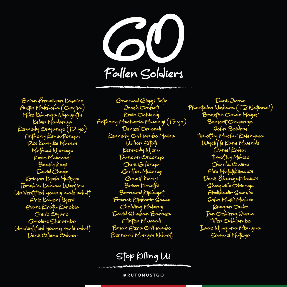 YobzTheScouser's tweet image. Never Forget our Heroes!

#RIPComrades