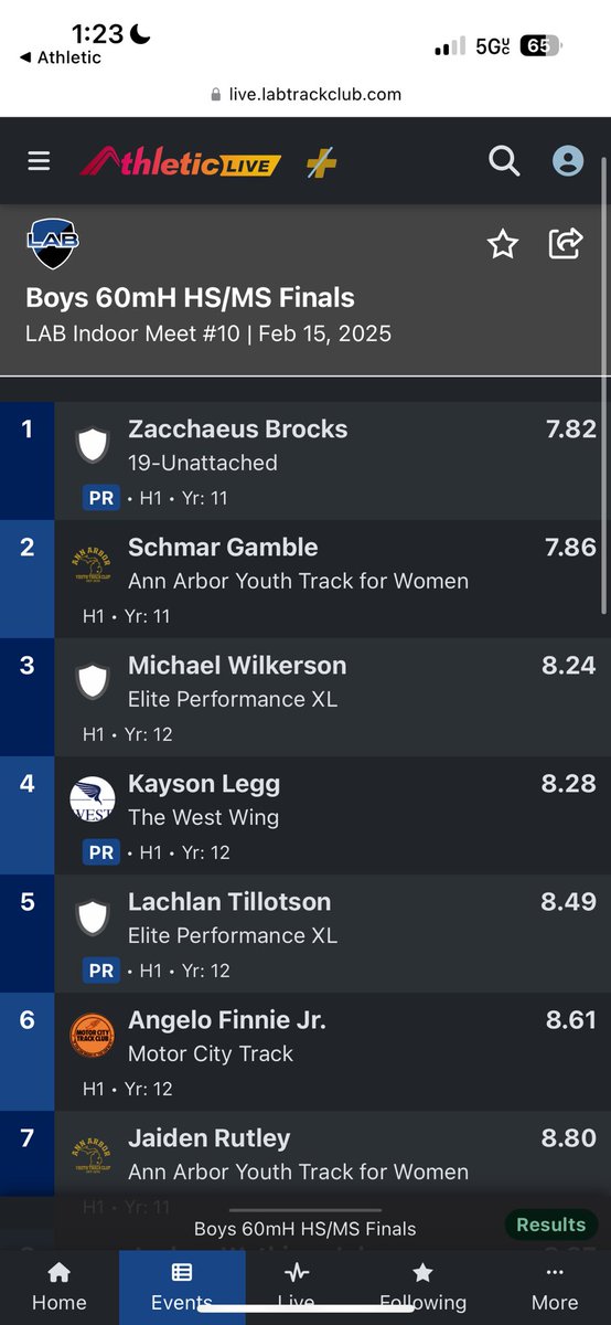 Coach_Auger_WLW tweet media