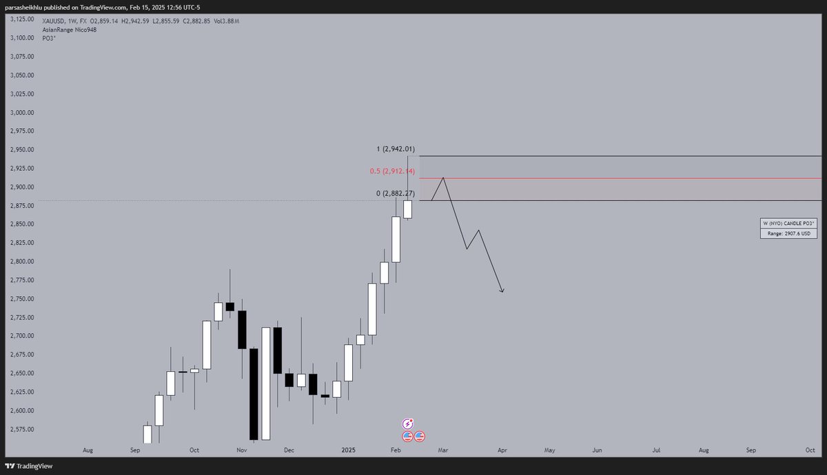 TradingTTM tweet media