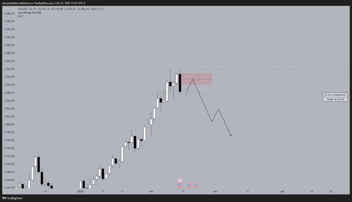 TradingTTM tweet media