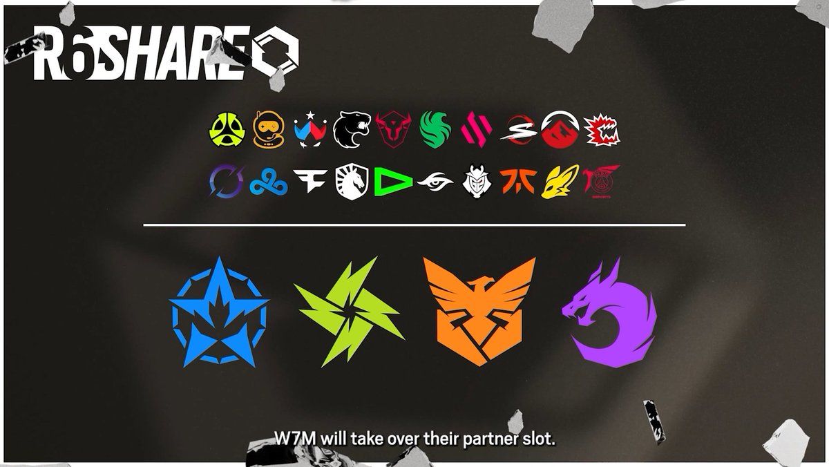 Your 2025 R6 Share partner teams!