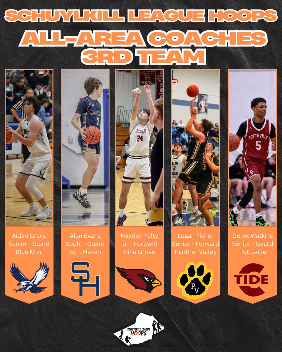 Your 2024-2025 Schuylkill League
Hoops Coach's All Area Teams!
These teams were decided by a vote &amp; point system by all of the coaches in the league. Congratulations to all of these young men for their hard work and dedication on the court!
(MVP is obviously all league also)
