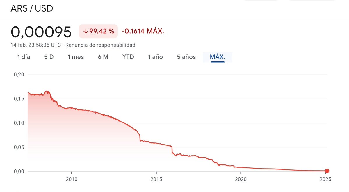 $LIBRA Looks like their own currency 🤔