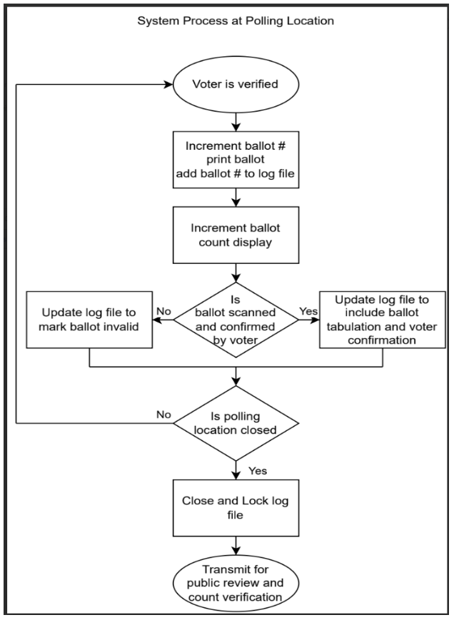 Nullimus tweet media