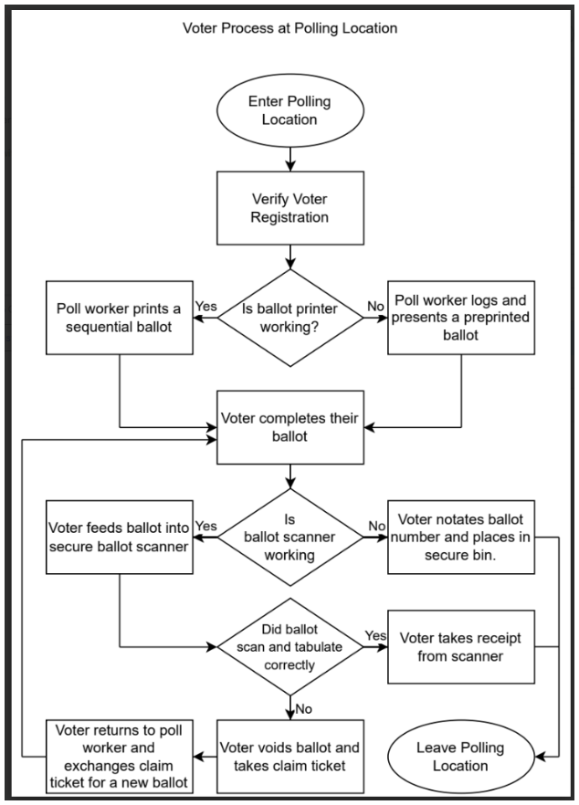 Nullimus tweet media