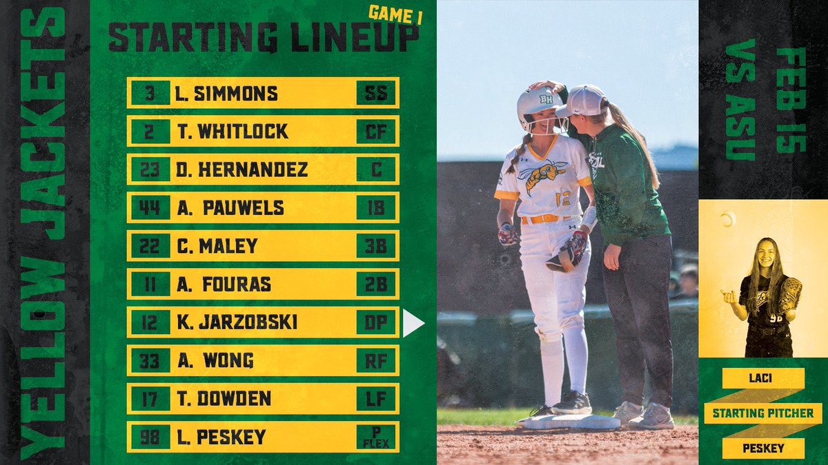 It’s game time in Alamosa! Here’s how we’re taking on the Grizzlies in game 1.
