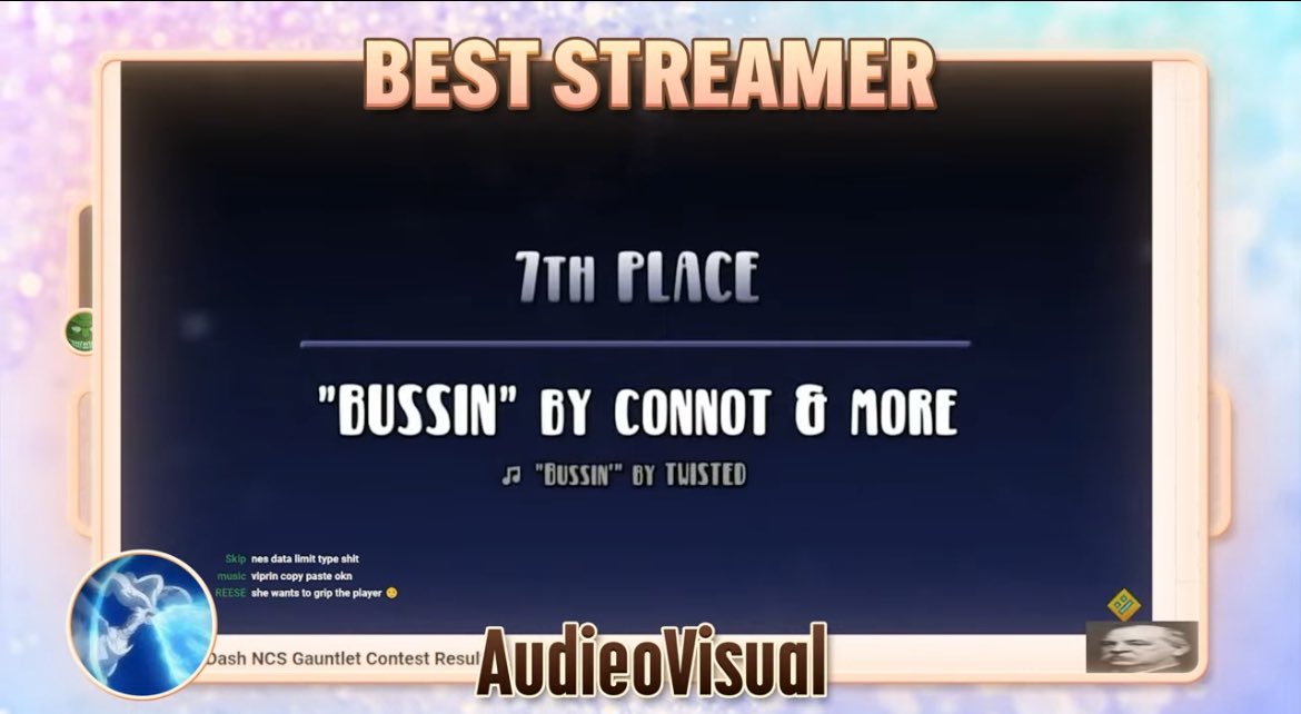 AudieoUpdates's tweet photo. BREAKING:

AudieoVisual is officially nominated for 4 AWARDS for the GD 2024 Awards! 🏆🎉

Best Beginner + Intermediate Classic, Best Streamer, and Best Classic Creator!

Make sure you vote for slime! #AudieoSweep https://t.co/W3Jqem5i3E