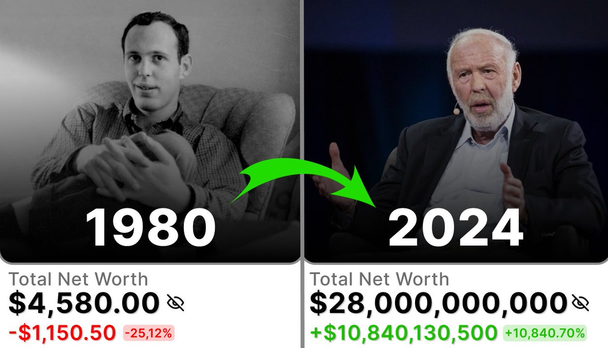 This is Jim Simons – greatest trader in the world !

Over years he made ~$28B using this strategy

He predicted every market move since 1980...

Here are 6 secrets that made him a billionaire🧵👇