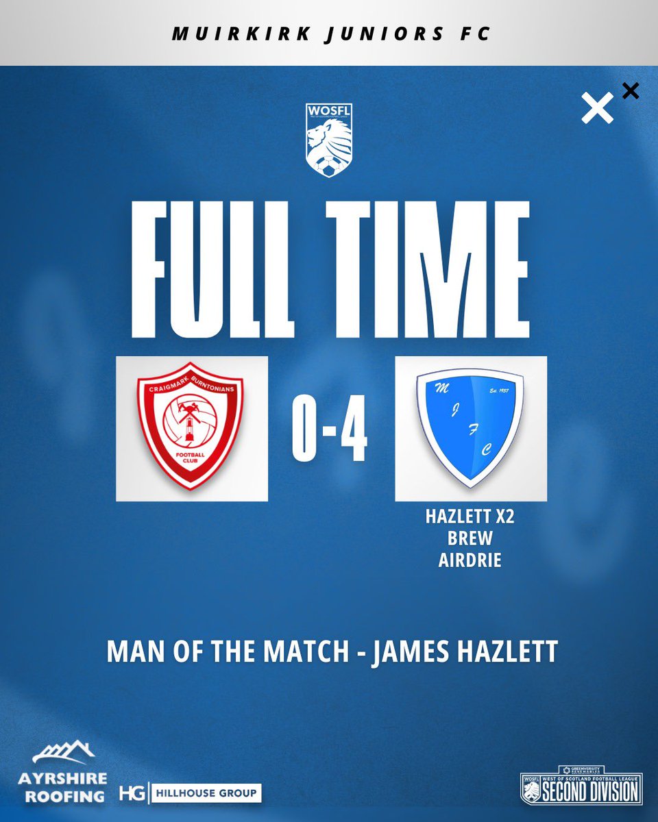 MuirkirkJFC1937's tweet photo. Three points on the road on a difficult surface, we had to be patient first half but some good goals scored and all round solid team display https://t.co/gPF5o6pYeZ