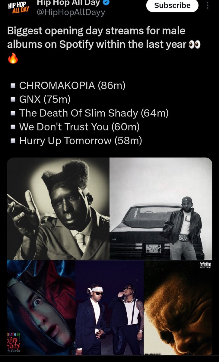 The Batman 2 Script Exists tweet media