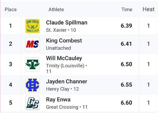 Claude Spillman tweet media