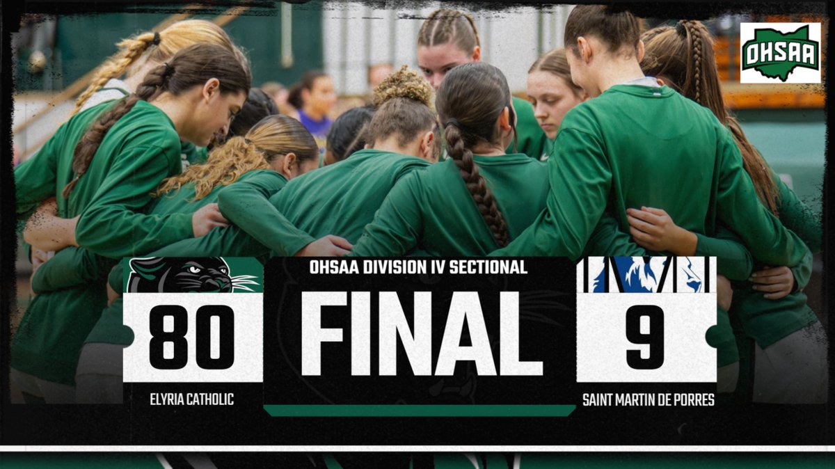 ECHSAthletics's tweet photo. Final from the Coliseum

The Panthers advance to Tuesday's district semifinal to fact the winner of Hubbard and Lutheran West. https://t.co/30qZfZKVfO