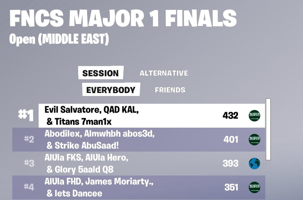 Evils Esport tweet media