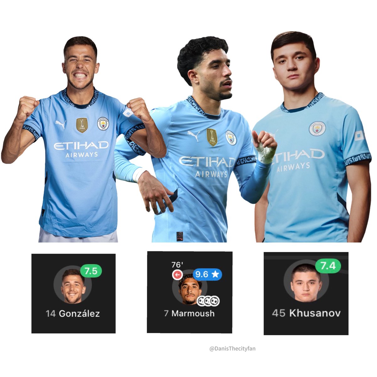 DanisMCFC's tweet photo. Manchester City new signings today. https://t.co/cnOnFnEclT