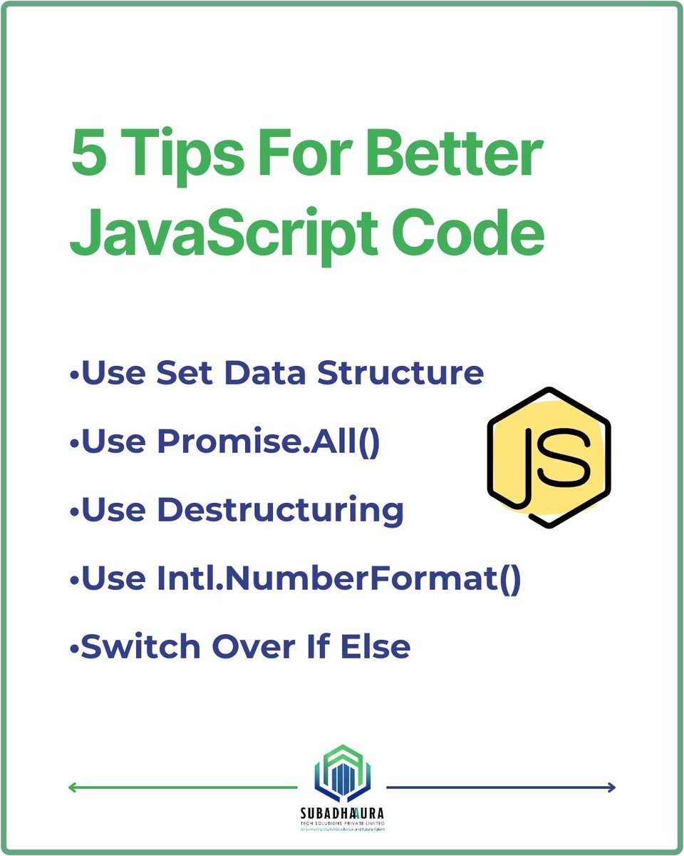 Subadhadev's tweet image. ⚡ 5 Tips for Better JavaScript Code
📌 Use Set Data Structure
📌 Use Promise.All()
📌 Use Destructuring
📌 Use Intl.NumberFormat()
📌 Switch Over If Else
👨💻 #javascriptmas #WebDevelopment #FrontendDeveloper #ReactJS #NodeJS #CodingTips #SoftwareEngineering #FullStackDeveloper