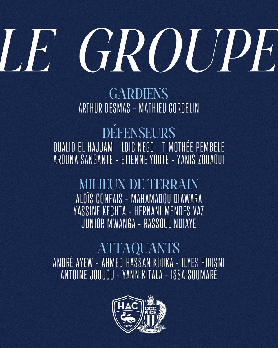 HAC_Foot's tweet photo. Le groupe de Didier Digard pour affronter @ogcnice cet après-midi 📜

#HACOGCN ⏳🔜 https://t.co/bsKvW2mnqZ
