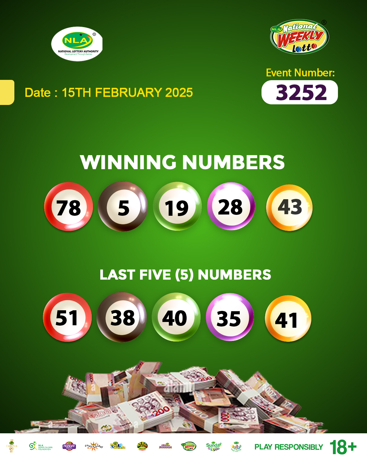 Result for today lotto numbers discount