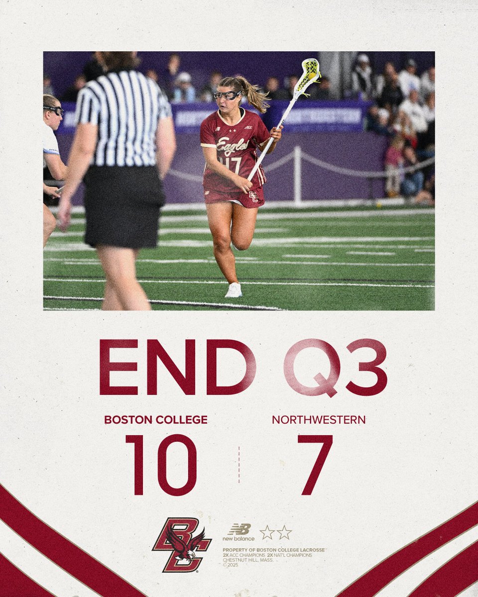 BCwlax's tweet photo. To the fourth we go! https://t.co/dnLclwzYlU